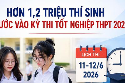 Kỳ thi tốt nghiệp THPT 2026 lập kỷ lục về số lượng thí sinh