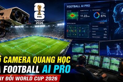 Football AI Pro và 16 camera quang học vận hành World Cup 2026