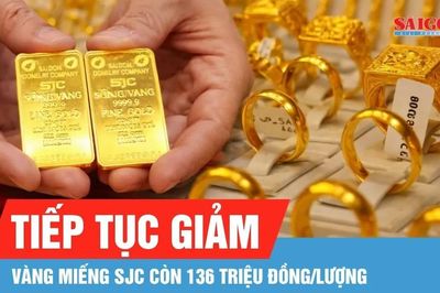 Tiếp tục giảm, vàng miếng SJC còn 136 triệu đồng/lượng