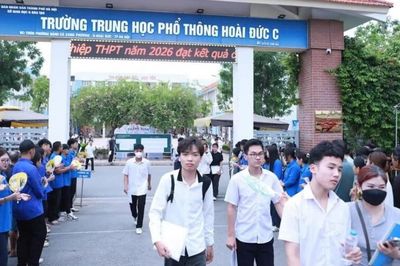Gợi ý đáp án môn Toán thi tốt nghiệp THPT 2026