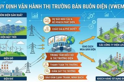 [VIDEO] Bộ Công Thương: Chủ động 3 kịch bản, đảm bảo cung ứng điện năm 2026