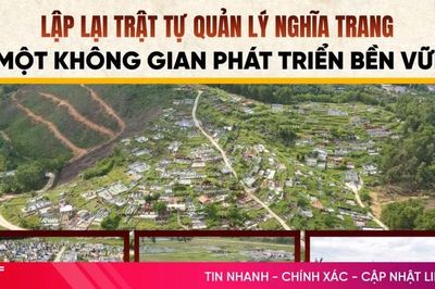 Bài 2: Tập tục cũ - áp lực mới