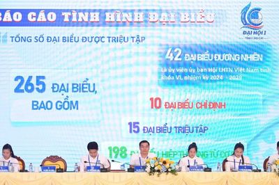 Phiên thứ nhất Đại hội đại biểu Hội Liên hiệp Thanh niên Việt Nam tỉnh Lào Cai lần thứ I, nhiệm kỳ 2026 - 2029