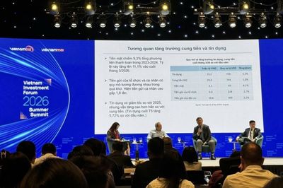Chiến lược xây dựng nội lực cho doanh nghiệp Việt