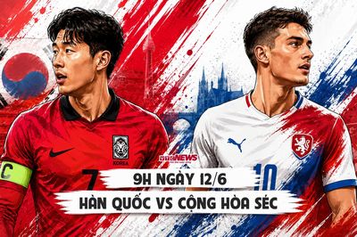 Nhận định bóng đá Hàn Quốc vs Cộng hòa Séc, bảng A World Cup 2026