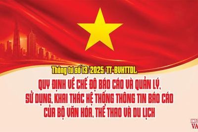 Quy định về chế độ báo cáo và quản lý, sử dụng, khai thác Hệ thống thông tin báo cáo của Bộ Văn hóa, Thể thao và Du lịch