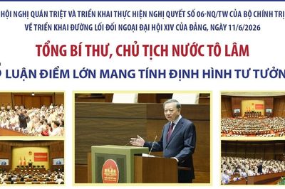Những chỉ đạo quan trọng Tổng Bí thư, Chủ tịch nước Tô Lâm tại Hội nghị quán triệt và triển khai thực hiện Nghị quyết số 06-NQ/TW