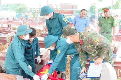 Triển khai lấy mẫu hài cốt liệt sĩ tại các nghĩa trang liệt sĩ xã Hoàng An