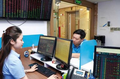 Củng cố nội lực thị trường trước cơn gió ngược từ quốc tế