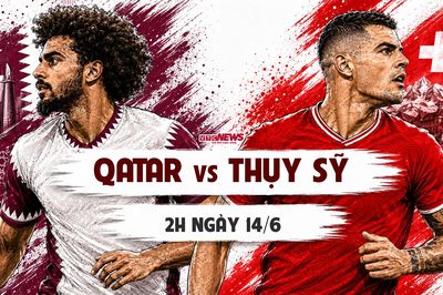 Nhận định bóng đá Qatar vs Thụy Sỹ, bảng B World Cup 2026