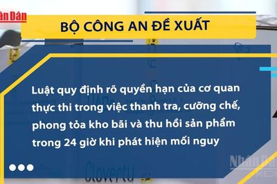 [Video] Đề xuất thanh tra đột xuất cơ sở thực phẩm không cần báo trước