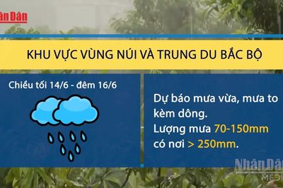 [Video] Ứng phó nguy cơ mưa lớn tại Bắc Bộ sau đợt nắng nóng