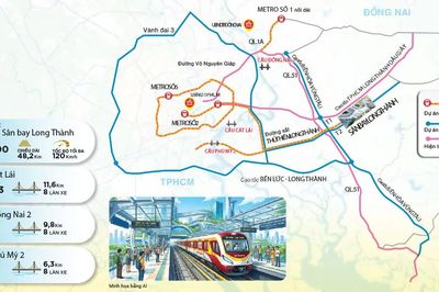 TPHCM tập trung nguồn lực để tăng trưởng 2 con số