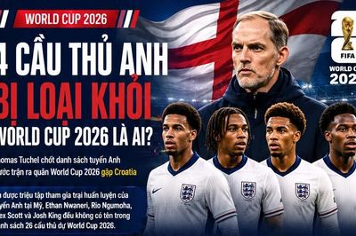 [INFOGRAPHIC] 4 cầu thủ Anh bị loại khỏi World Cup 2026 là ai?