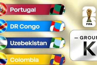 Lịch thi đấu bóng đá bảng K World Cup 2026 mới nhất
