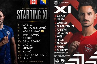 TRỰC TIẾP Canada 0-1 Bosnia & Herzegovina