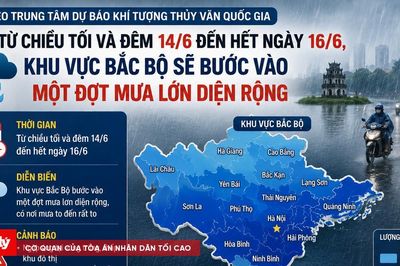 Hà Nội và 16 tỉnh, thành phía Bắc sắp đón đợt mưa lớn kéo dài