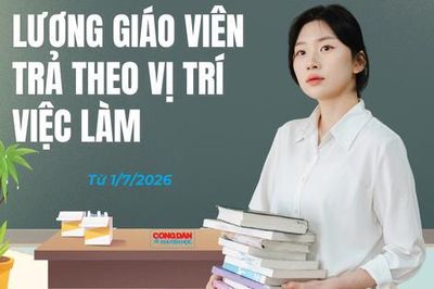 Giáo viên sẽ được trả lương theo vị trí việc làm từ 1/7/2026
