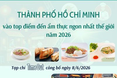Thành phố Hồ Chí Minh vào top điểm đến ẩm thực ngon nhất thế giới năm 2026