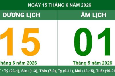 Lịch Âm Dương ngày 15/6/2026: Ngày Canh Thân tốt cho cầu tài và giao dịch kinh doanh