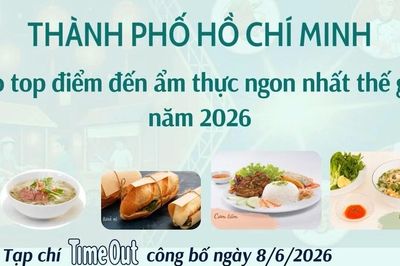 Thành phố Hồ Chí Minh vào top điểm đến ẩm thực ngon nhất thế giới năm 2026