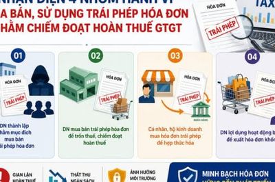 Lộ diện 4 nhóm thủ đoạn mua bán hóa đơn nhằm chiếm đoạt tiền hoàn thuế
