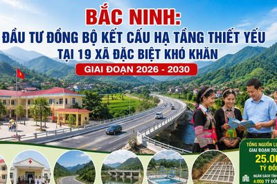 Bắc Ninh: Đầu tư đồng bộ kết cấu hạ tầng thiết yếu tại 19 xã đặc biệt khó khăn