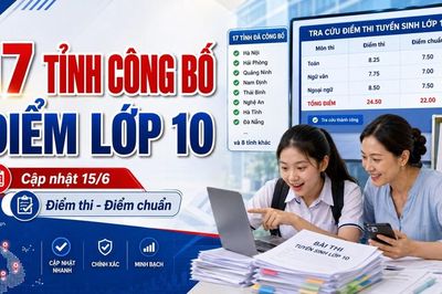 17 tỉnh, thành đã công bố điểm thi, điểm chuẩn lớp 10 năm 2026