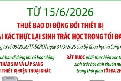 Bắt buộc xác thực sinh trắc học trong hai giờ khi tháo lắp SIM sang máy khác