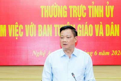 Thường trực Tỉnh ủy làm việc với Ban Tuyên giáo và Dân vận Tỉnh ủy