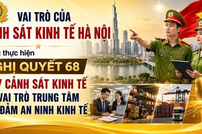 Vai trò của Cảnh sát Kinh tế Hà Nội trong thực hiện Nghị quyết 68 - Kỳ 2: Cảnh sát Kinh tế giữ vai trò trung tâm bảo đảm an ninh kinh tế