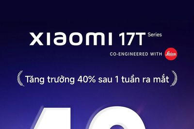 Xiaomi 17T Series đạt mức tăng trưởng 40% doanh số nhờ đột phá công nghệ quang học Leica