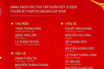 HLV Kim Sang-sik triệu tập tuyển Việt Nam: Nguyễn Xuân Son và Geovane cùng góp mặt
