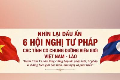 Dấu ấn 6 Hội nghị Tư pháp Việt Nam - Lào: Hành trình 15 năm tăng cường hợp tác pháp luật, tư pháp vì đường biên giới hữu nghị hòa bình, hữu nghị và phát triển