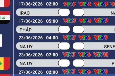 Lịch phát sóng trực tiếp bảng I - FIFA World Cup 2026 trên VTV