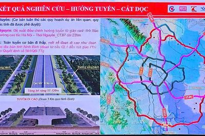 Thành lập Hội đồng thẩm định Báo cáo nghiên cứu tiền khả thi Dự án xây dựng đường Vành đai 5 Thủ đô