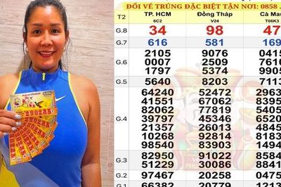 Hai giải độc đắc, 2 giải an ủi xổ số miền Nam lộ diện ở 2 tỉnh