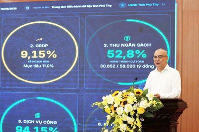 Bí thư Phú Thọ: Điều hành bằng dữ liệu số, quản trị bằng phương pháp hiện đại