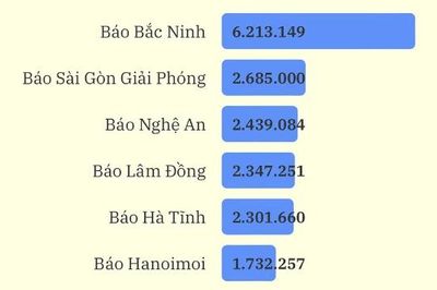 Niềm vui của những người làm báo Bắc Ninh
