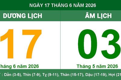 Lịch âm dương ngày 17/6/2026: Giờ hoàng đạo và những lưu ý phong thủy
