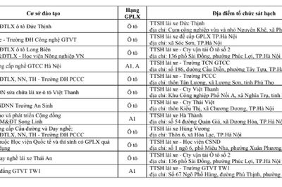 Thông báo lịch sát hạch cấp giấy phép lái xe tại TP.Hà Nội tháng 6/2026