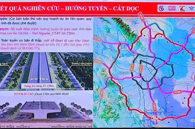 Thành lập Hội đồng thẩm định Nhà nước dự án Vành đai 5 - Vùng Thủ đô Hà Nội