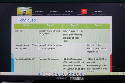 Cà Mau chuẩn bị nguồn lực triển khai bộ sách giáo khoa thống nhất