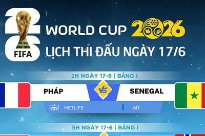 Lịch thi đấu World Cup 2026 ngày 17-6