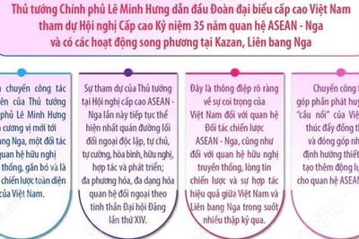 Thủ tướng Lê Minh Hưng lên đường tham dự Hội nghị Cấp cao kỷ niệm 35 năm quan hệ ASEAN - Nga