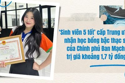 'Sinh viên 5 tốt' cấp Trung ương nhận học bổng bậc thạc sĩ của Chính phủ Đan Mạch trị giá khoảng 1,7 tỷ đồng