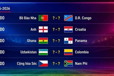 Lịch thi đấu World Cup 2026 ngày 18/6: Đại chiến Anh-Croatia, Ronaldo xuất trận
