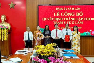 Thành lập Chi bộ Trạm Y tế Ô Lâm