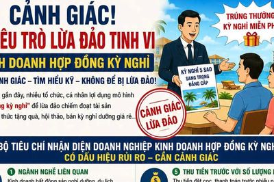 Bộ Công an cảnh báo chiêu trò lừa đảo chiếm đoạt tài sản qua Hợp đồng kỳ nghỉ