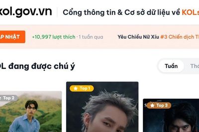 Cổng dữ liệu quốc gia về KOL: Bước ngoặt công nghệ nhằm minh bạch hóa thị trường truyền thông